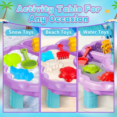 Kids Sand and Water Table with Accessories Multi-Level Waterfall ...