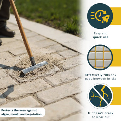 Kiln Dried Paving Sand 20kg Weed Inhibitor Paving Grout by Laeto Build It - FREE DELIVERY INCLUDED - 3