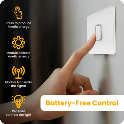 Kinetic Smart Switch Kits with Zigbee - Kinetic grid Smart Switch (2-channel, 2-gang) and Smart Switch Modules with zigbee (4) kit