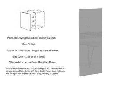 Kitchen End Panel Wall Unit Plant On Light Grey Gloss Left Right ...