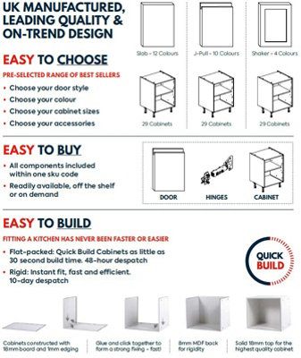 Kitchen Kit 3 Drawer Base Unit 600mm w/ J-Pull Cabinet Door - Super Gloss Dust Grey