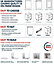 Kitchen Kit 3 Drawer Base Unit 600mm w/ Slab Cabinet Door - Super Gloss White