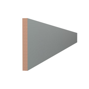 Kitchen Kit Sage Green Matt Slab Door Plinth Flatpack Unit - 2745x150mm
