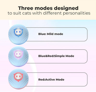 KITPLUS App Interactive Cat Ball Toy, Cat Toys for Indoor Cats, Unique Lighted Cat Toy, USB Rechargeable, 3 Interaction Modes