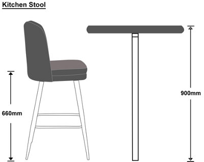 Knightsbridge Velvet Kitchen Bar Stool, Fixed Height Black Legs And ...