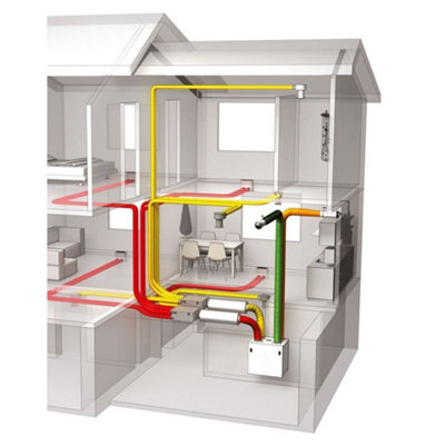 Komfort 4-Bed House, Complete Vertical MVHR Heat Recovery Ventilation Kit
