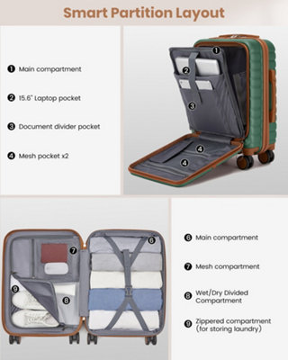 KONO 21Inch ABS+PC Hard Shell Luggage Cabin Carry-On Suitcase ...