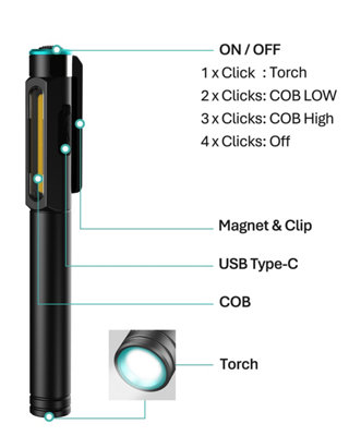 Rechargeable LED Work Light With Clamp & Magnet – 1600LM, 3 Modes, 360° Swivel, IP65 Waterproof For Garage & Repairs