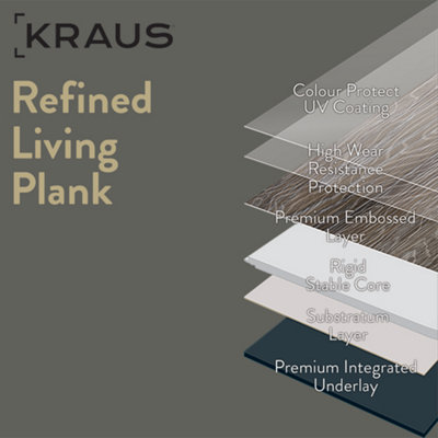Kraus Ennerdale SPC Luxury Vinyl - SAMPLE