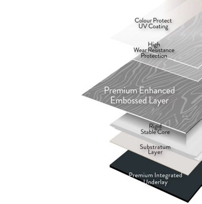 Kraus Epping SPC Luxury Vinyl Tile Flooring LVT - SAMPLE Size of Actual ...