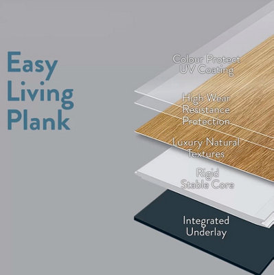 Kraus Grasmere Grey SPC Luxury Vinyl Tile Flooring LVT  - SAMPLE of Actual Flooring