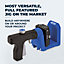 Kreg KPHJ520PRO Pocket-Hole Jig Kit - Our most versatile Jig