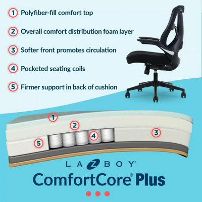 La-Z-Boy TrueWellness Infinite Support Mesh Office Chair - Flip-Up ...