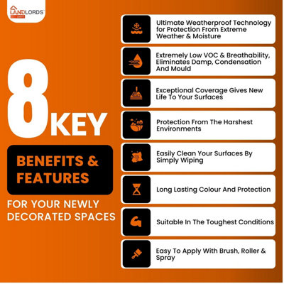 Landlords Paint - Barn Paint - Weatherproof Protection for Wood & Metal - Terracotta - 2.5L