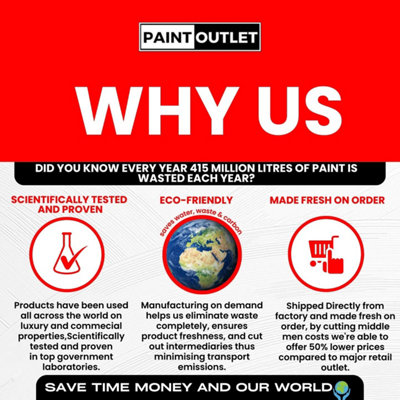Landlords Paint - Kitchen & Bathroom Paint - Mould Resistant, Washable & Durable - Terracotta - 5L