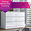 Large High Gloss White 6 Drawer Chest Of Drawers Deep Drawer Design