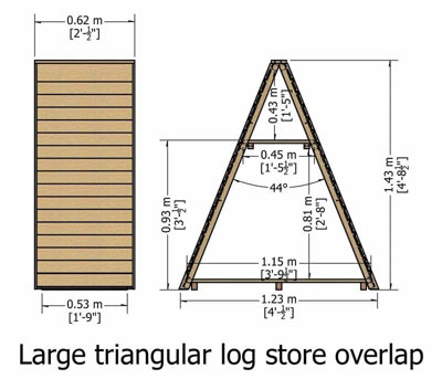 Large Triangular 3' 11" x 2' Overlap Pressure Treated Log Store