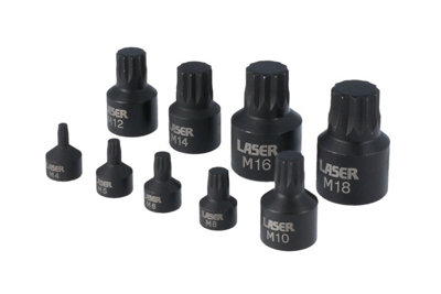 Laser Tools 6725 9pc Low Profile Impact Spline Socket Bit Set