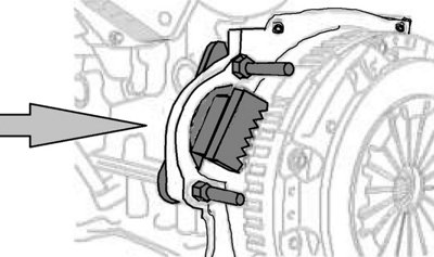 Laser 7348 Flywheel Locking Tool - For Hyundai Kia Soul Flywheel - 5