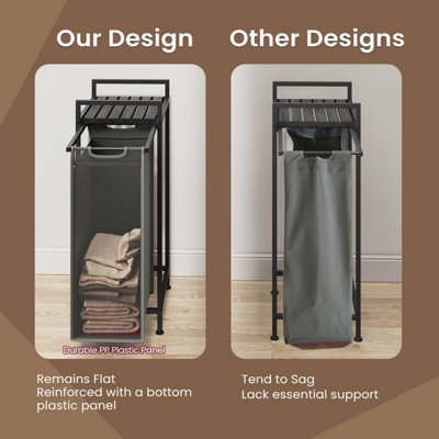 Laundry Basket, Laundry Hamper, Pull-Out and Removable Laundry Bag ...