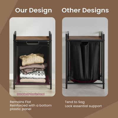 Laundry Basket, Laundry Hamper, Pull-Out and Removable Liner Bag, Shelf ...