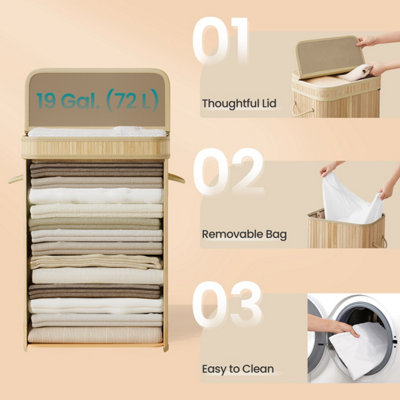 Laundry Hamper With Lid, Bamboo Laundry Basket, Removable Machine ...