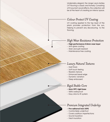 Laura Ashley - Emneth LVT Waterproof, Matt Finish Wood Effect Luxury ...