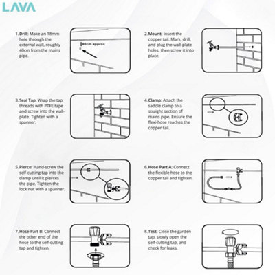 LavaTap 600mm Outside Tap Kit Simple DIY Installation Outdoor Garden ...