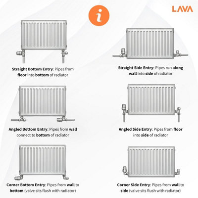 LavaTherm TRV White Thermostatic Radiator Valve Angled