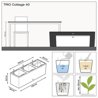 LECHUZA TRIO Cottage 130cm Trough Planter, Granite Grey Plastic Self-watering Plant Pot with Water Level Indicator H44 L130 W42 cm