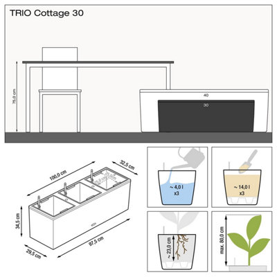 LECHUZA TRIO Cottage 30 Graphite Black Self-watering Planter Plant Pot with Water Level Indicator H34 L100 W32 cm