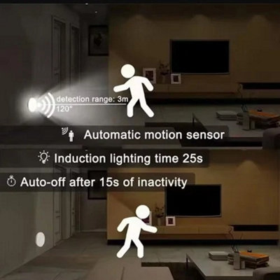 LED Motion Sensor USB Rechargeable Night Light