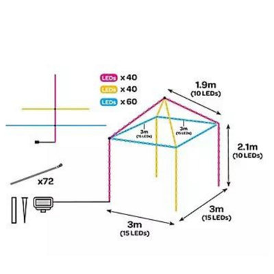 LED Solar Powered Gazebo String Light  Heatproof and Waterproof Garden Bright LED Fairy Lights - 3