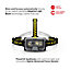 Ledlenser HF8R Work Rechargable 1600 Lumen 80 CRI LED Head Torch + Helmet Connecting Kit and Wall Mount