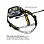Ledlenser HF8R Work Rechargable 1600 Lumen 80 CRI LED Head Torch + Helmet Connecting Kit and Wall Mount
