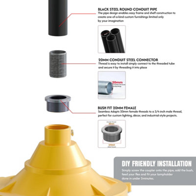 LEDSONE Conduit Pendant Light Kit Industrial Farmhouse Black Steel E27 ...