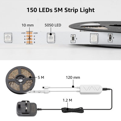 Lepro 5M RGB LED Strip Light Kit, Smart Life App & Remote Control, Works with Alexa and Google Assistant, 2.4GHz WiFi
