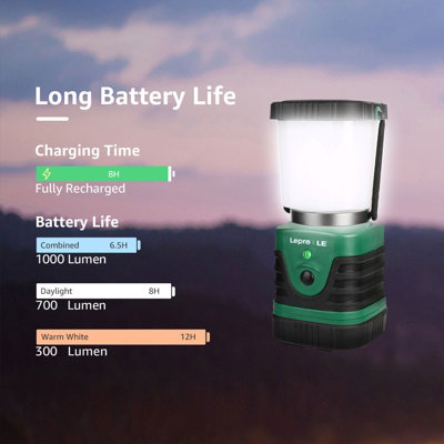 Lepro Camping Light Rechargeable, 1000 Lumen Camping Lantern, Dimmable 4 Modes Tent Lights with 4400mAh Power Bank, Pack of 2