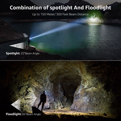 Lepro Head Torch Rechargeable, 2 Pack Waterproof LED Headlamp with Warning Lights, 6 Lighting Modes, Long Runtime, Lightweight