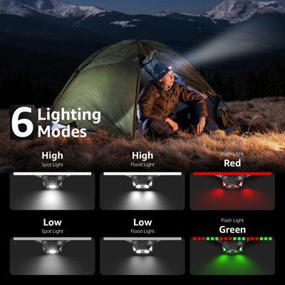 Lepro Head Torch Rechargeable, 2 Pack Waterproof LED Headlamp with Warning Lights, 6 Lighting Modes, Long Runtime, Lightweight