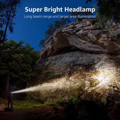 Lepro Head Torch Rechargeable, Super Bright LED Headlamp Waterproof with Red Warning Lights 5 Lighting Modes 30 Hours Runtime