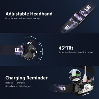 Lepro Head Torch Rechargeable, Super Bright LED Headlamp Waterproof with Red Warning Lights 5 Lighting Modes 30 Hours Runtime