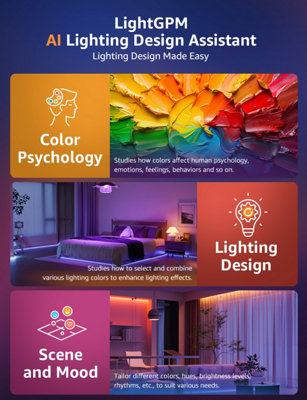 Lepro SE1 AI Smart LED Strip Light 15M RGB, App & Voice Control, Works with Alexa and Google Assistant, Music Sync