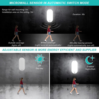 Lights Path Sensor LED PIR Light Security Outdoor Wall IP65 Garden Lamp ...