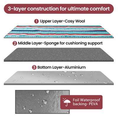 Couverture De Pique-Nique Imperméable Avec Sangle Cuir - Tapis De Plage Extérieur