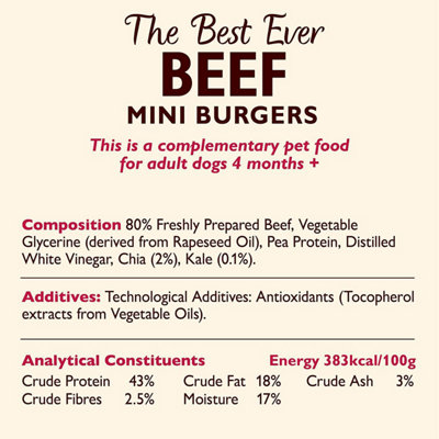 Lily's Kitchen The Best Ever Mini Beef Burgers Grain Free Dog Treats, 8 x 70g