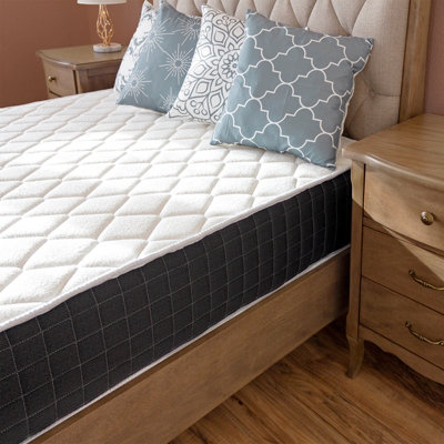 Limoge Cloud Small Double Pillow Top Pocket Sprung Mattress