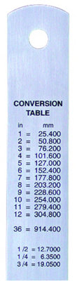 Linex Metre Ruler, Stainless Steel, with Imperial and Metric Markings
