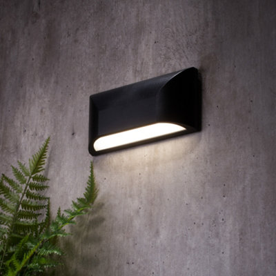 Black rectangle deals outdoor lights