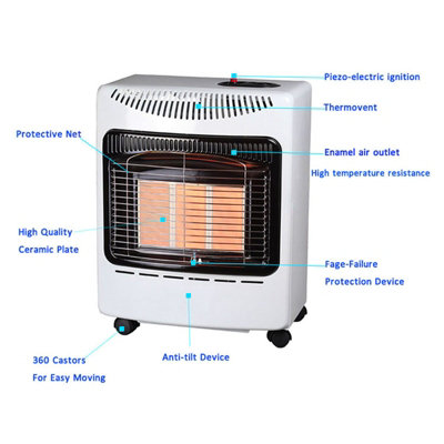 Livingandhome White Portable Wheeled Indoor Ceramic Gas Heater for Garage 3  Heat Settings | DIY at Bu0026Q